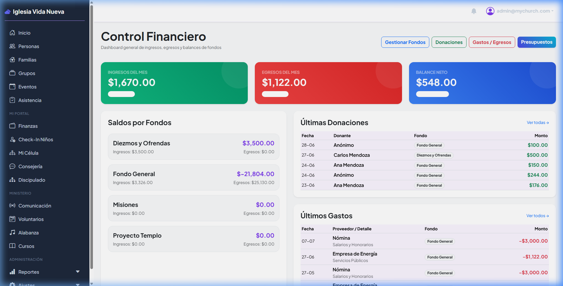 Captura del Módulo de Finanzas